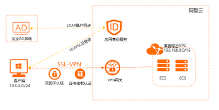 菲总统：不运走垃圾，就丢到加拿大海滩和使馆